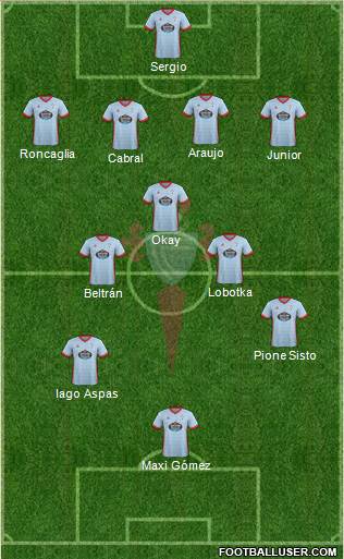 R.C. Celta S.A.D. Formation 2018