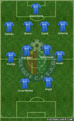 Getafe C.F., S.A.D. Formation 2018