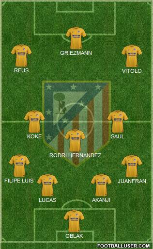 C. Atlético Madrid S.A.D. Formation 2018