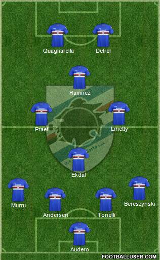 Sampdoria Formation 2018