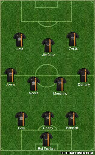 Wolverhampton Wanderers Formation 2018