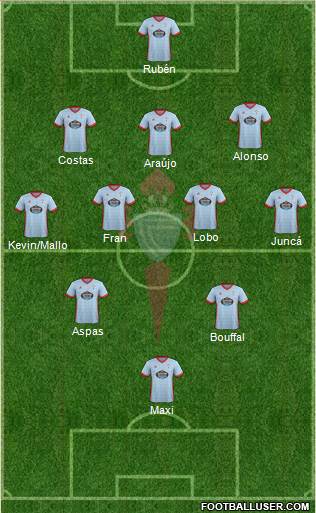 R.C. Celta S.A.D. Formation 2018