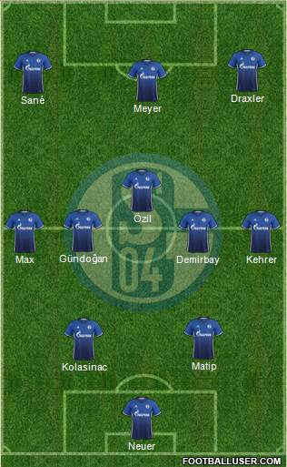 FC Schalke 04 Formation 2018