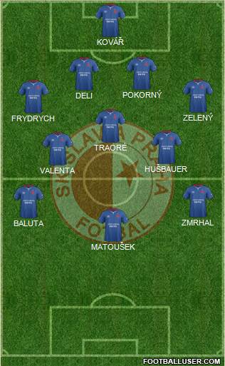 Slavia Prague Formation 2018