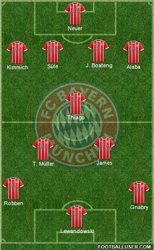 FC Bayern München Formation 2018