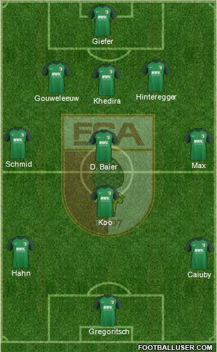 FC Augsburg Formation 2018