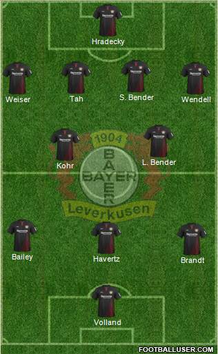 Bayer 04 Leverkusen Formation 2018