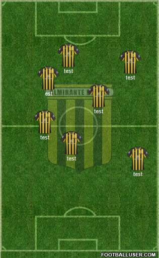 Almirante Brown Formation 2018