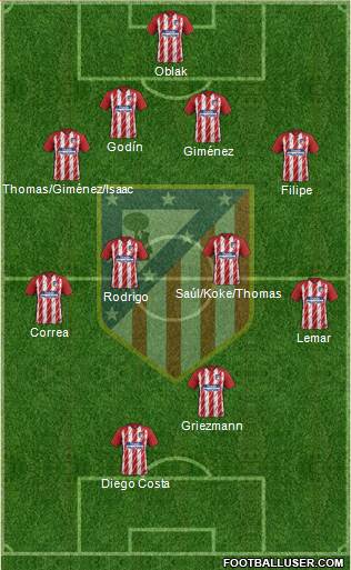 C. Atlético Madrid S.A.D. Formation 2018