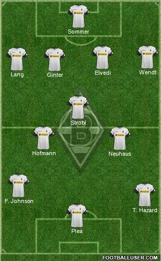 Borussia Mönchengladbach Formation 2018