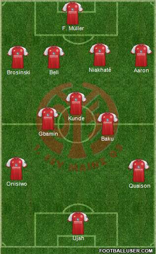 1.FSV Mainz 05 Formation 2018