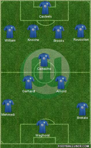 VfL Wolfsburg Formation 2018