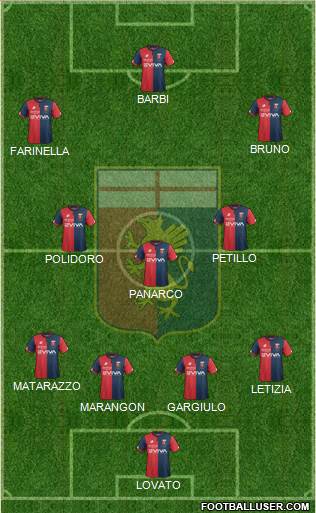 Genoa Formation 2018