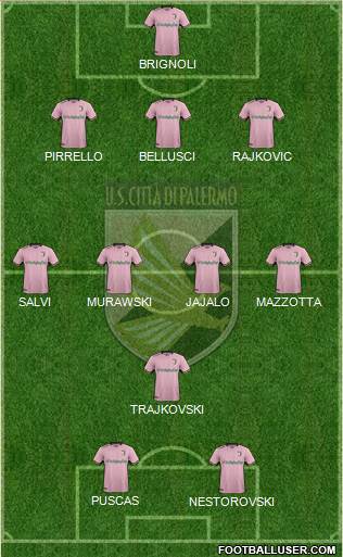 Città di Palermo Formation 2018