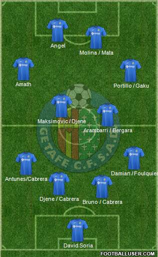 Getafe C.F., S.A.D. Formation 2018