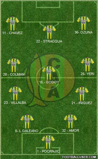 Aldosivi Formation 2018