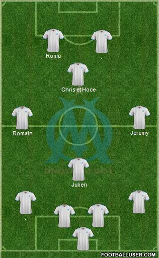 Olympique de Marseille Formation 2018