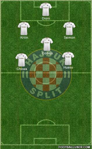 HNK Hajduk Formation 2018