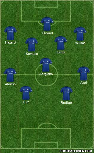 Chelsea Formation 2018