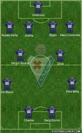 S.D. Eibar S.A.D. Formation 2018