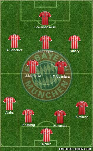 FC Bayern München Formation 2018