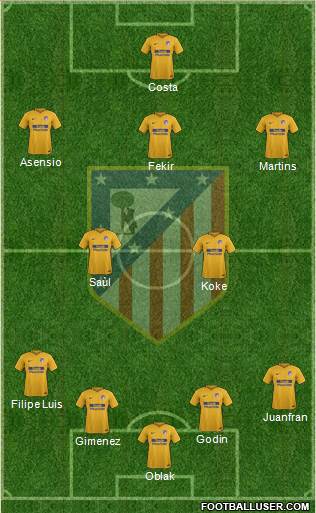 Atlético Madrid B Formation 2018