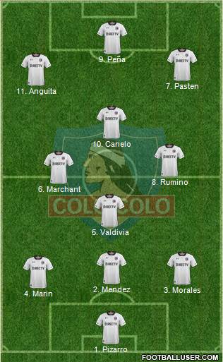 CSD Colo Colo Formation 2018