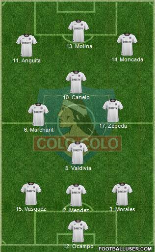 CSD Colo Colo Formation 2018