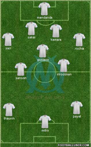 Olympique de Marseille Formation 2018