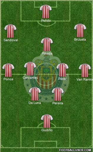 Club Guadalajara Formation 2018