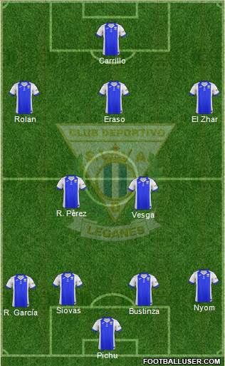 C.D. Leganés S.A.D. Formation 2018