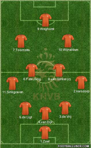 Holland Formation 2018