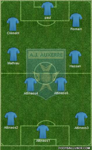 A.J. Auxerre Formation 2018