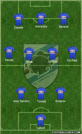 Sampdoria Formation 2018