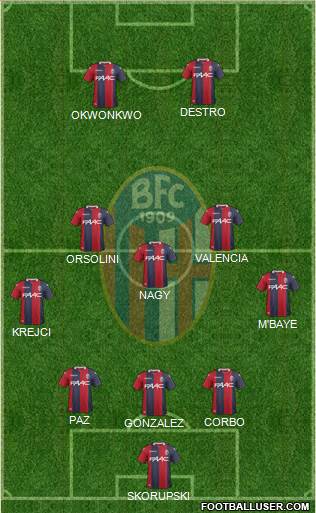 Bologna Formation 2018