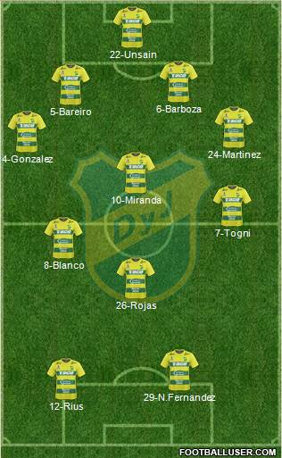 Defensa y Justicia Formation 2018