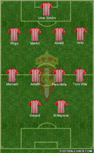 Real Sporting S.A.D. Formation 2018