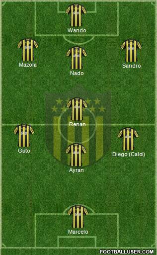 Club Atlético Peñarol Formation 2018