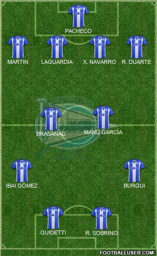 D. Alavés S.A.D. Formation 2018