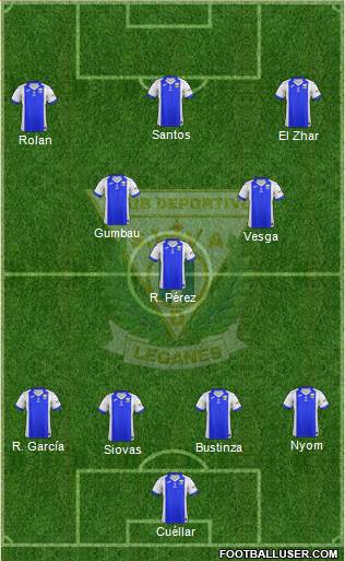 C.D. Leganés S.A.D. Formation 2018