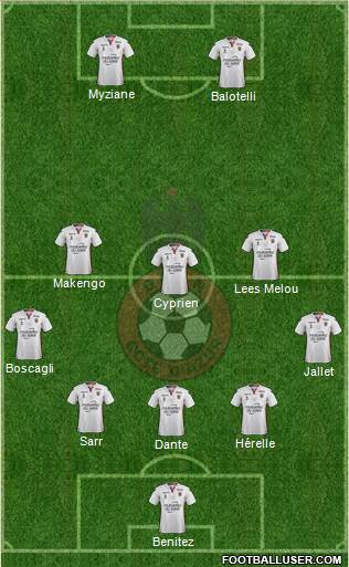 OGC Nice Côte d'Azur Formation 2018