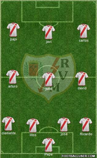 Rayo Vallecano de Madrid S.A.D. Formation 2018