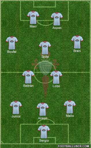 R.C. Celta S.A.D. Formation 2018