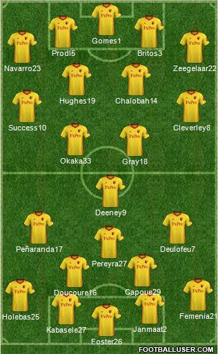 Watford Formation 2018