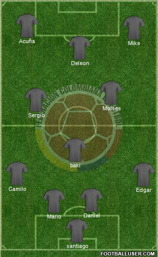 Colombia Formation 2018