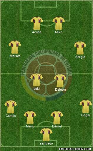 Colombia Formation 2018