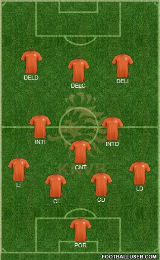 Holland Formation 2018