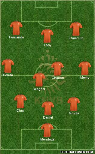 Holland Formation 2018