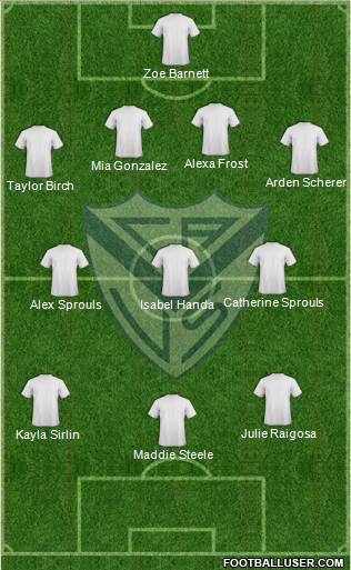 Vélez Sarsfield Formation 2018