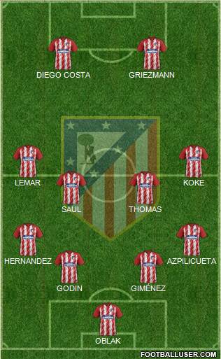 C. Atlético Madrid S.A.D. Formation 2018